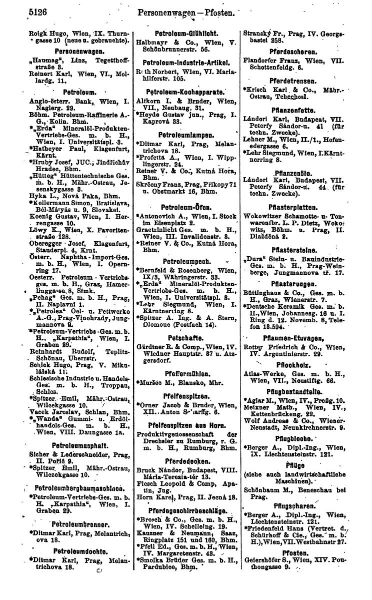 Compass 1922. Band VI: Österreich, Tschechoslowakei, Ungarn, Jugoslawien. - Page 1684