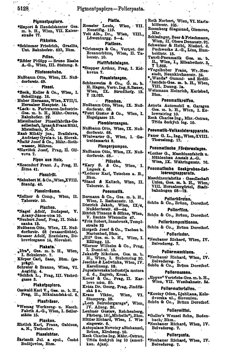 Compass 1922. Band VI: Österreich, Tschechoslowakei, Ungarn, Jugoslawien. - Seite 1686