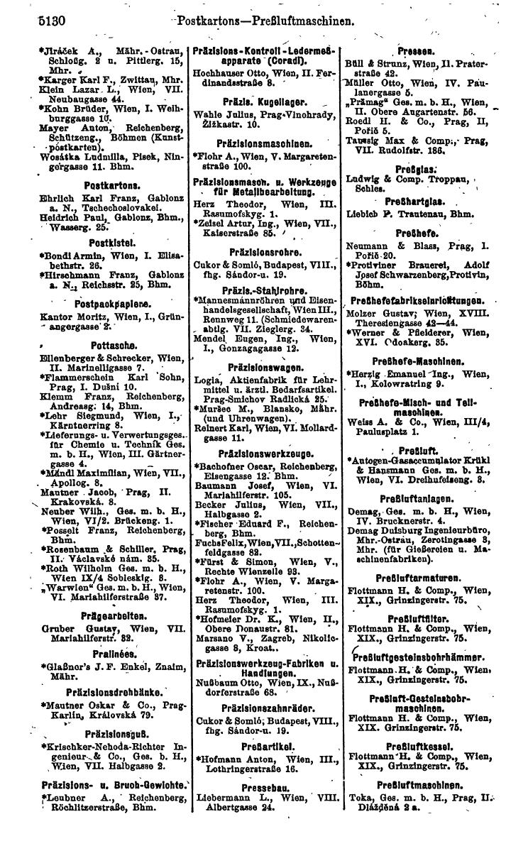 Compass 1922. Band VI: Österreich, Tschechoslowakei, Ungarn, Jugoslawien. - Page 1688