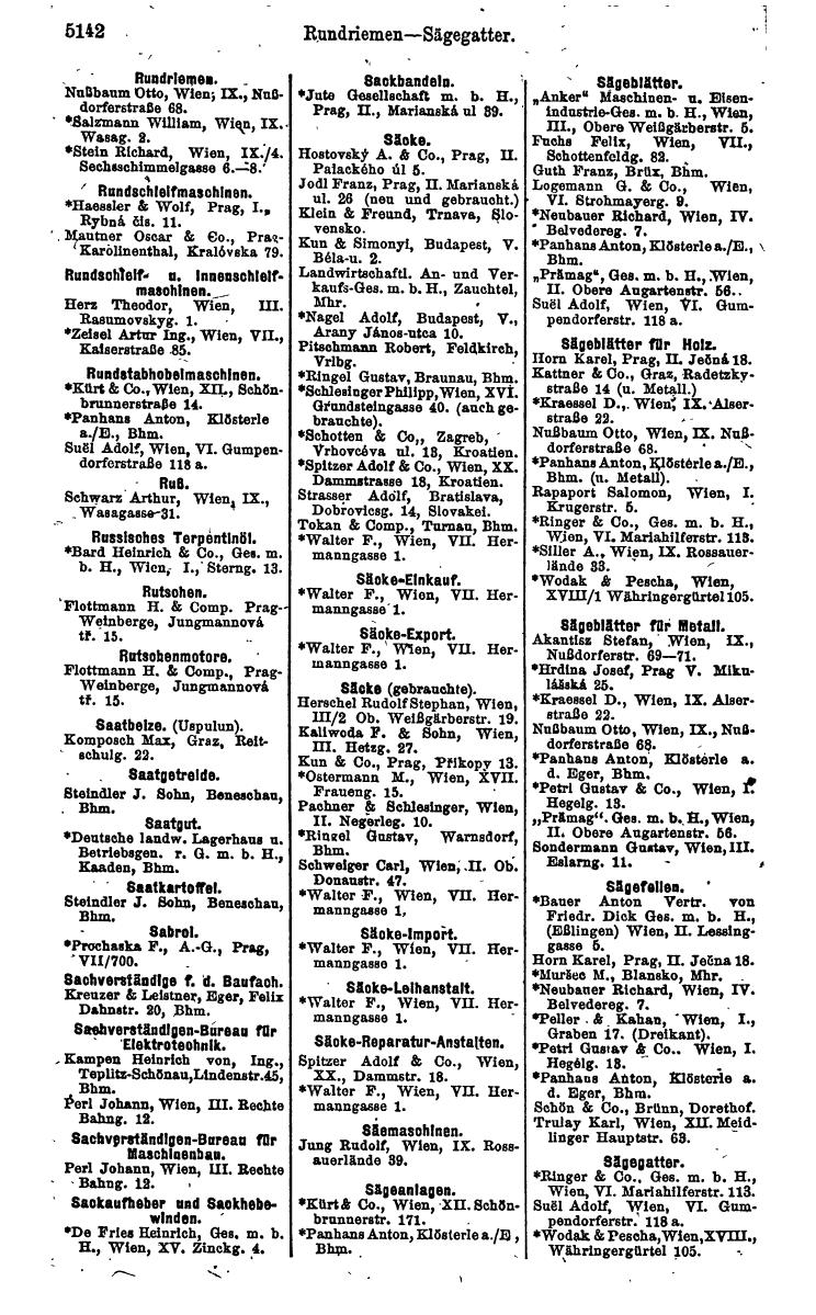 Compass 1922. Band VI: Österreich, Tschechoslowakei, Ungarn, Jugoslawien. - Page 1700