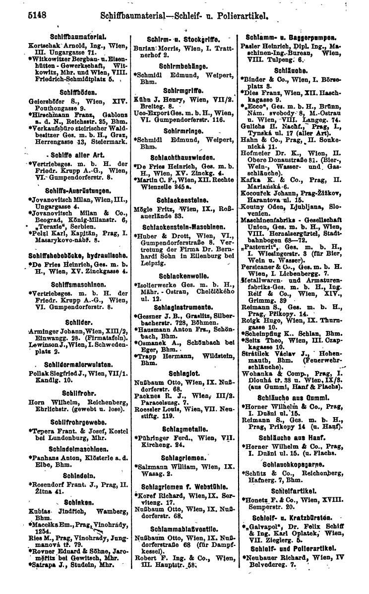 Compass 1922. Band VI: Österreich, Tschechoslowakei, Ungarn, Jugoslawien. - Page 1706