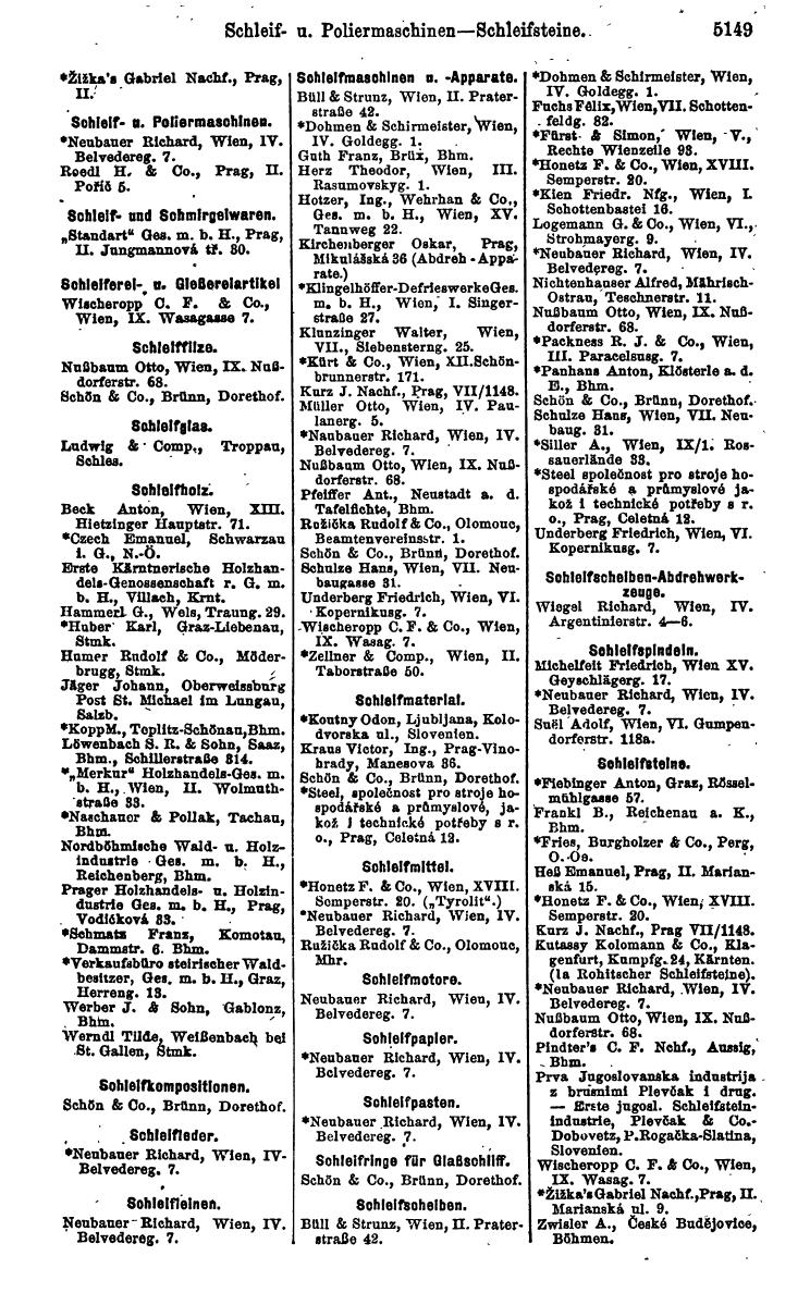 Compass 1922. Band VI: Österreich, Tschechoslowakei, Ungarn, Jugoslawien. - Page 1707