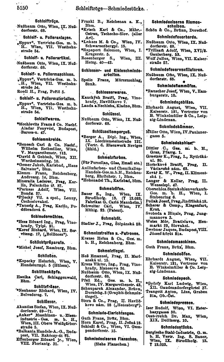 Compass 1922. Band VI: Österreich, Tschechoslowakei, Ungarn, Jugoslawien. - Page 1708