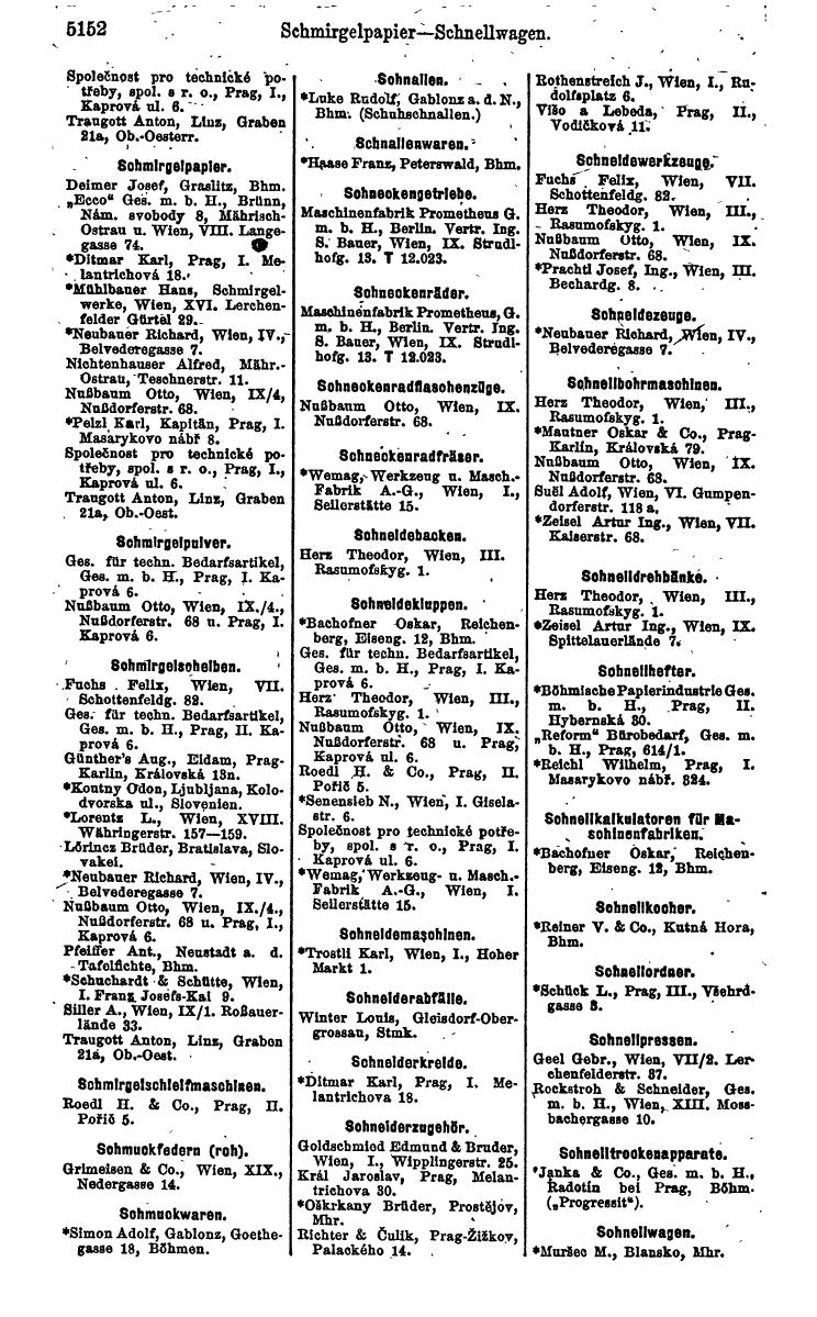 Compass 1922. Band VI: Österreich, Tschechoslowakei, Ungarn, Jugoslawien. - Page 1710