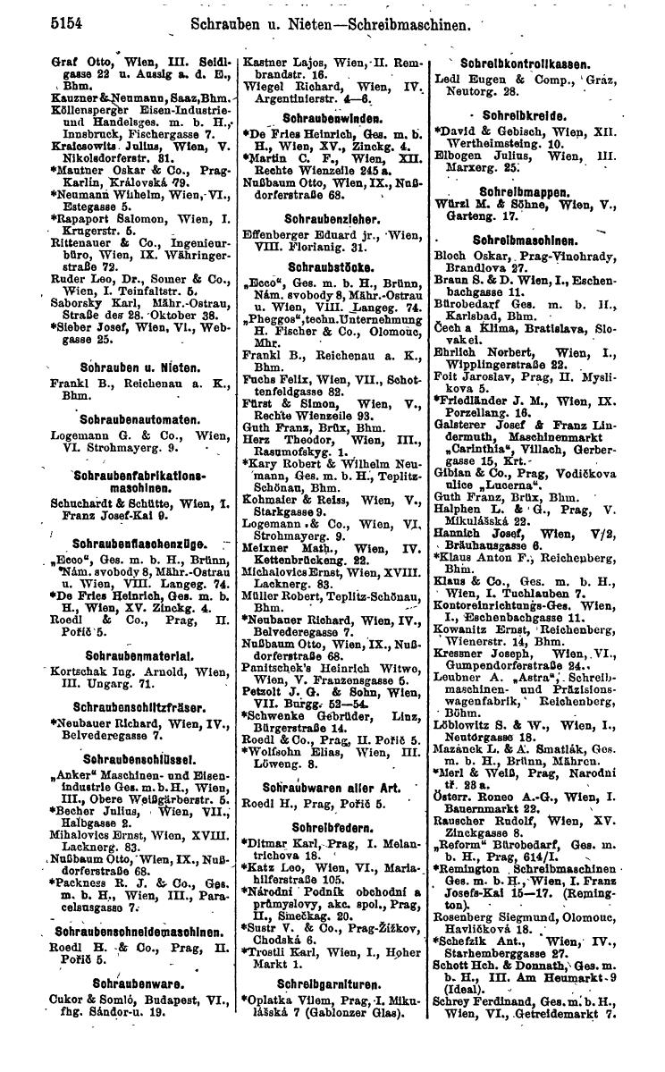 Compass 1922. Band VI: Österreich, Tschechoslowakei, Ungarn, Jugoslawien. - Page 1712