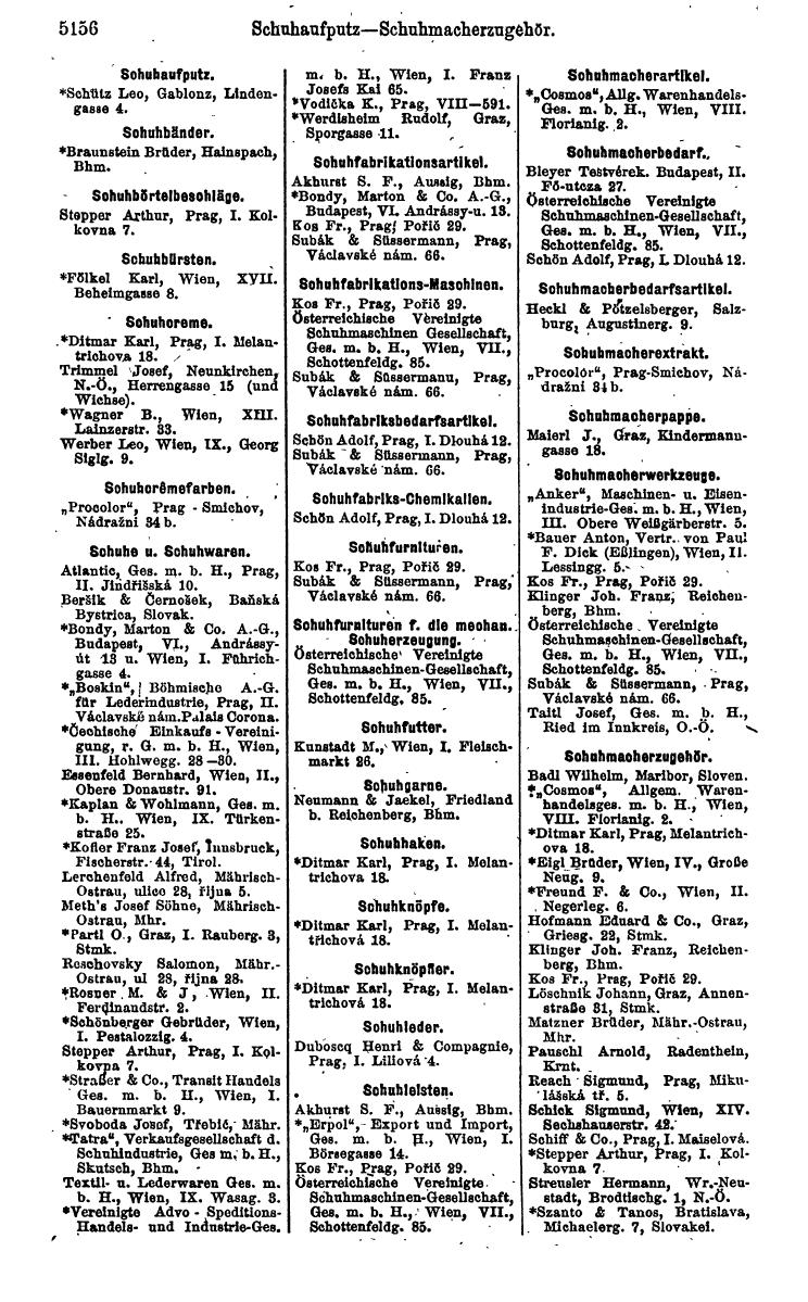 Compass 1922. Band VI: Österreich, Tschechoslowakei, Ungarn, Jugoslawien. - Page 1714