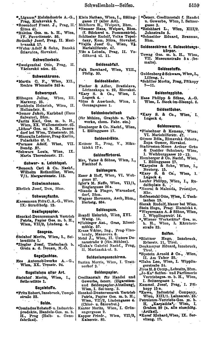 Compass 1922. Band VI: Österreich, Tschechoslowakei, Ungarn, Jugoslawien. - Page 1717