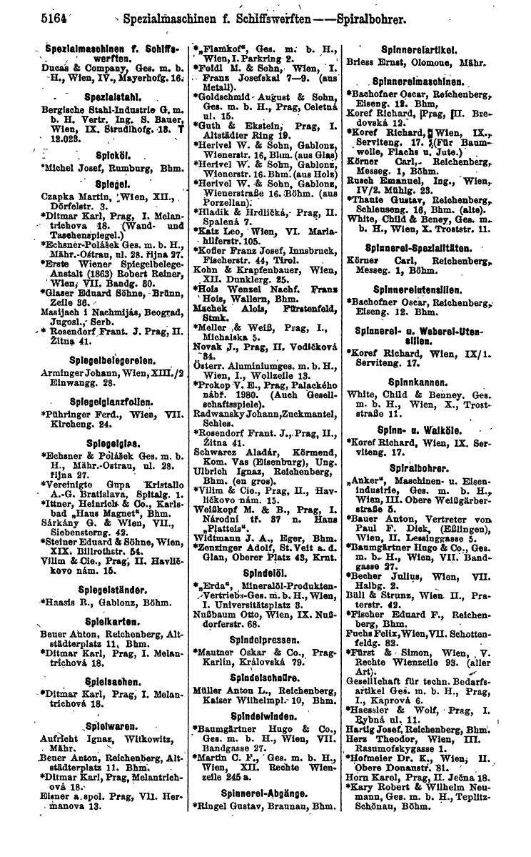 Compass 1922. Band VI: Österreich, Tschechoslowakei, Ungarn, Jugoslawien. - Page 1722