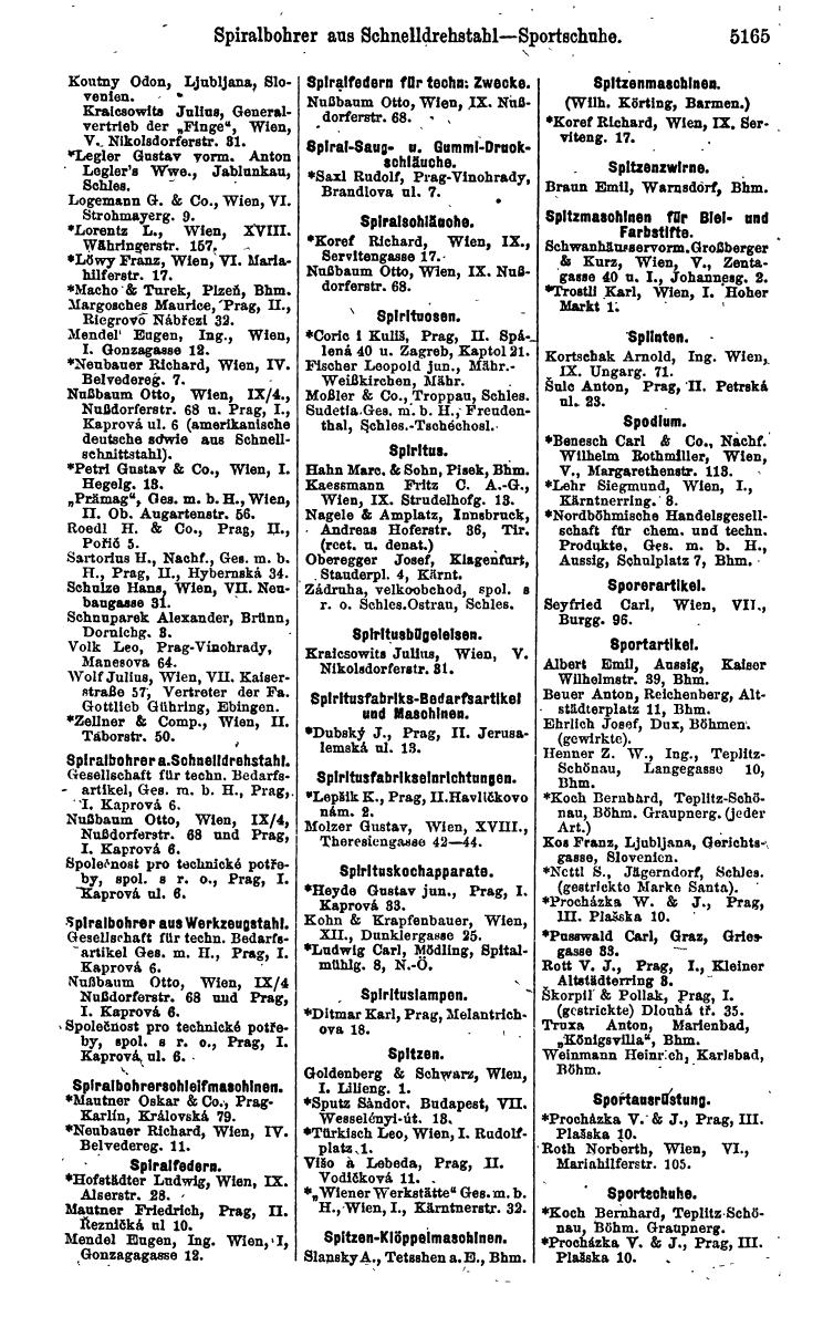 Compass 1922. Band VI: Österreich, Tschechoslowakei, Ungarn, Jugoslawien. - Page 1723