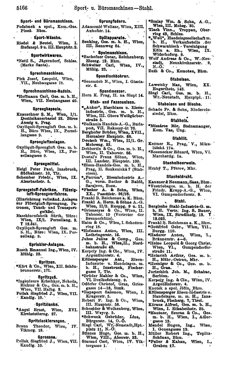 Compass 1922. Band VI: Österreich, Tschechoslowakei, Ungarn, Jugoslawien. - Page 1724