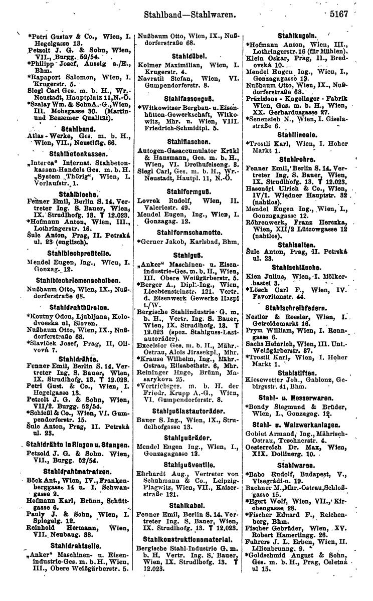 Compass 1922. Band VI: Österreich, Tschechoslowakei, Ungarn, Jugoslawien. - Page 1725