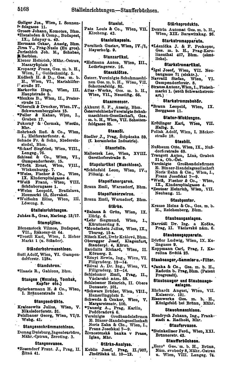 Compass 1922. Band VI: Österreich, Tschechoslowakei, Ungarn, Jugoslawien. - Page 1726