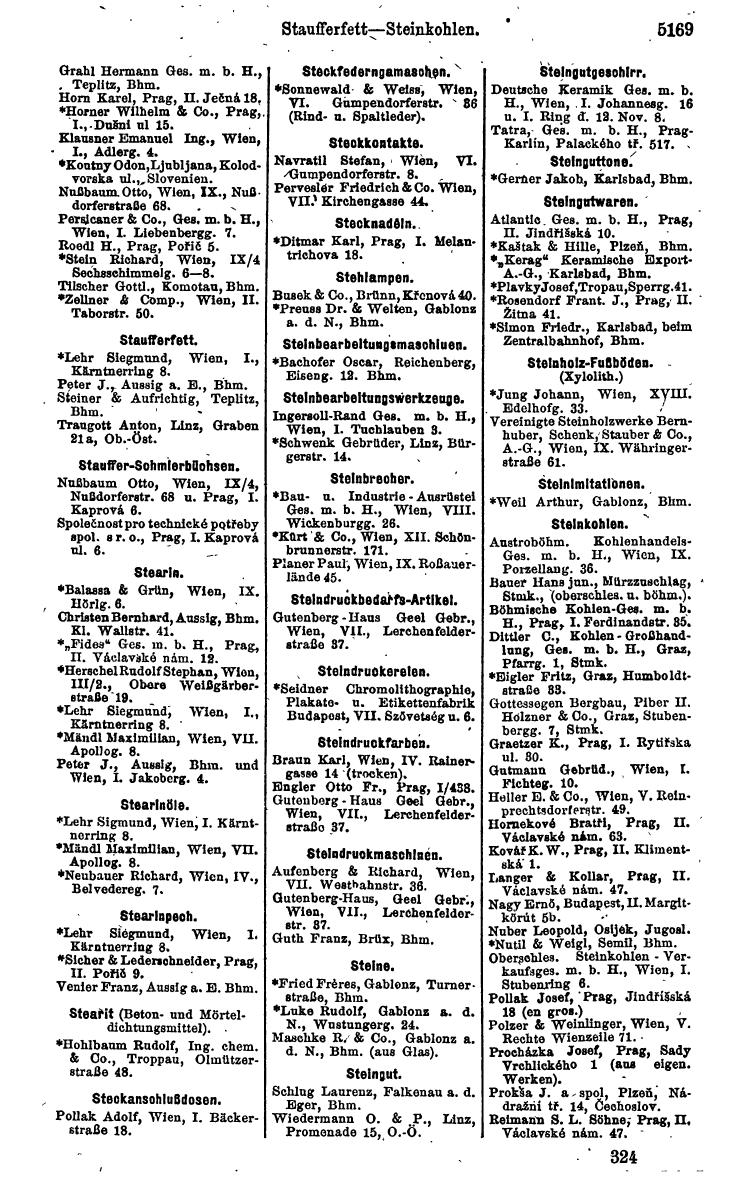 Compass 1922. Band VI: Österreich, Tschechoslowakei, Ungarn, Jugoslawien. - Page 1727