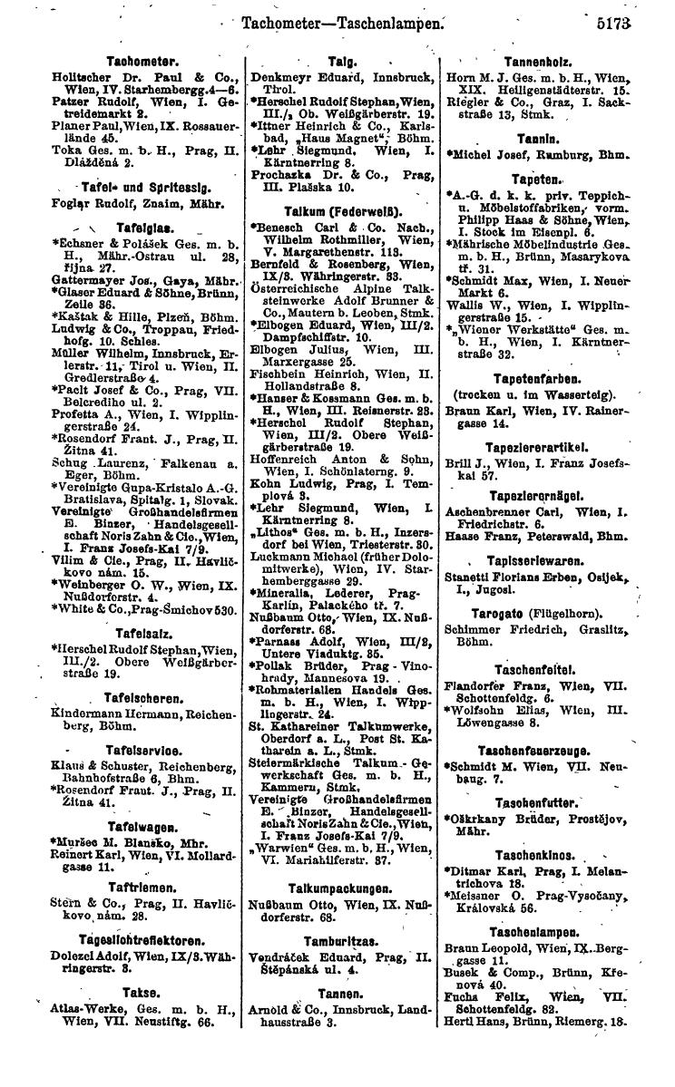 Compass 1922. Band VI: Österreich, Tschechoslowakei, Ungarn, Jugoslawien. - Page 1731