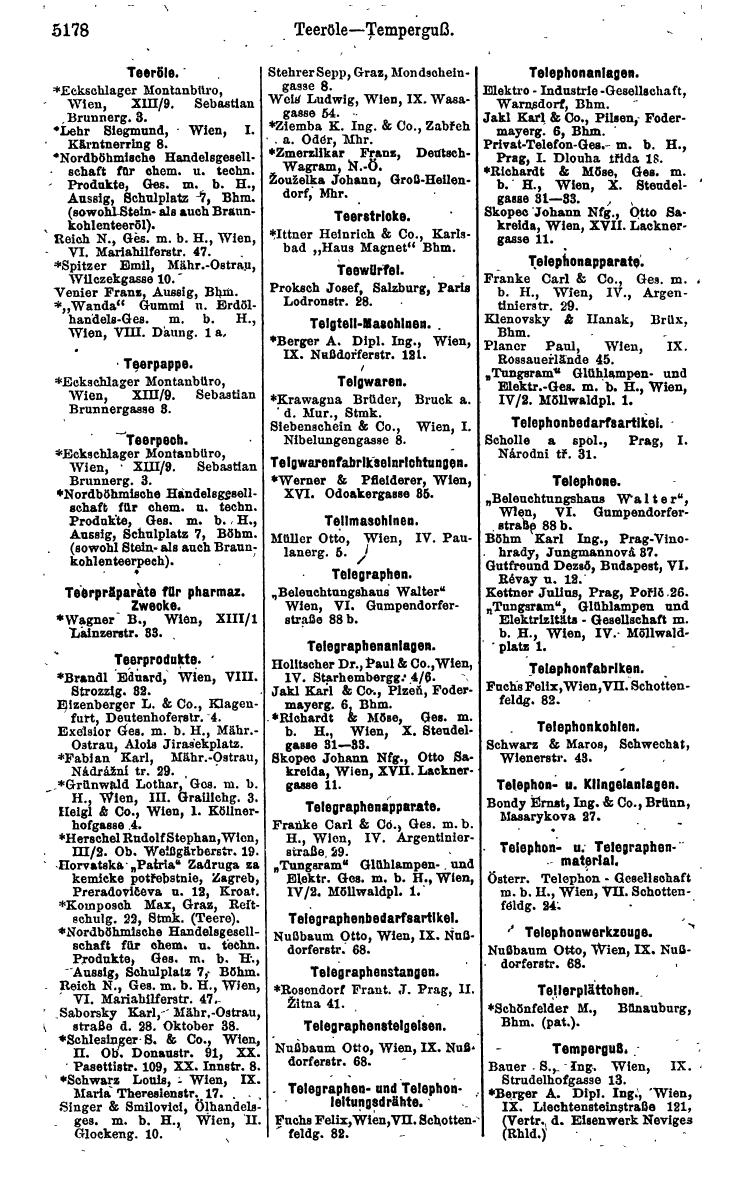 Compass 1922. Band VI: Österreich, Tschechoslowakei, Ungarn, Jugoslawien. - Page 1736