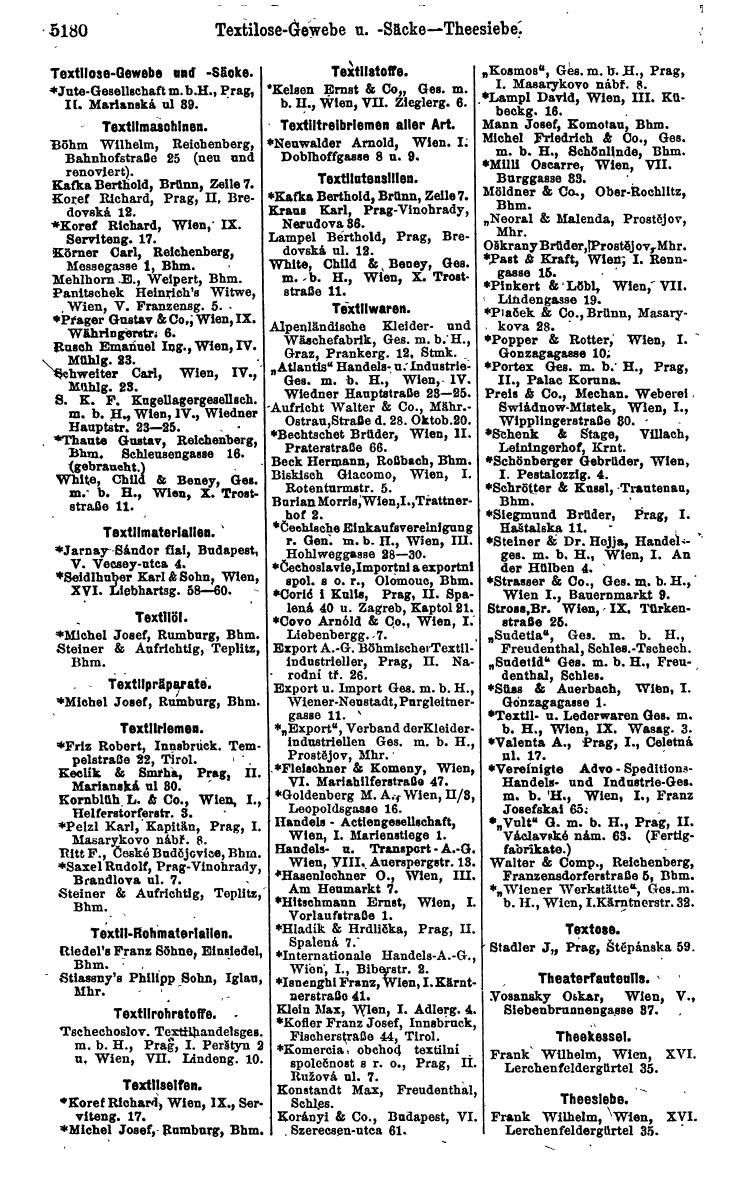 Compass 1922. Band VI: Österreich, Tschechoslowakei, Ungarn, Jugoslawien. - Page 1738