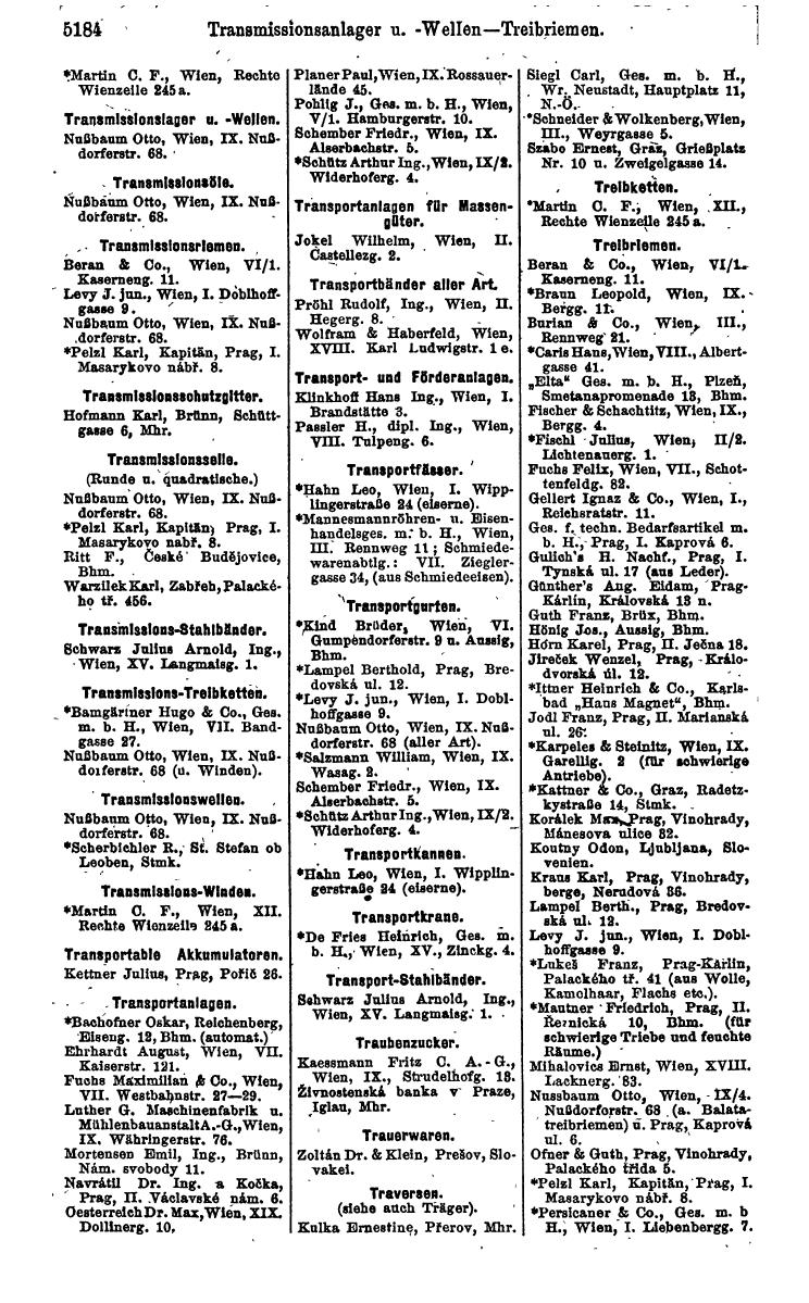 Compass 1922. Band VI: Österreich, Tschechoslowakei, Ungarn, Jugoslawien. - Page 1742