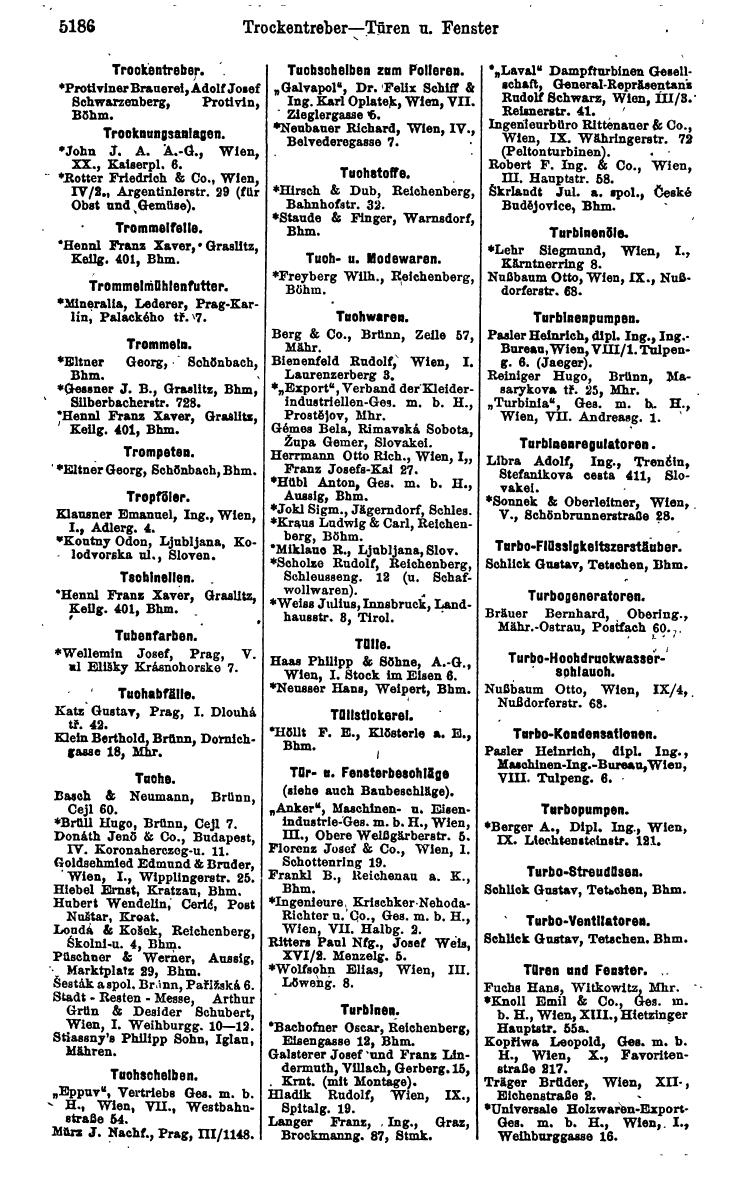 Compass 1922. Band VI: Österreich, Tschechoslowakei, Ungarn, Jugoslawien. - Page 1744