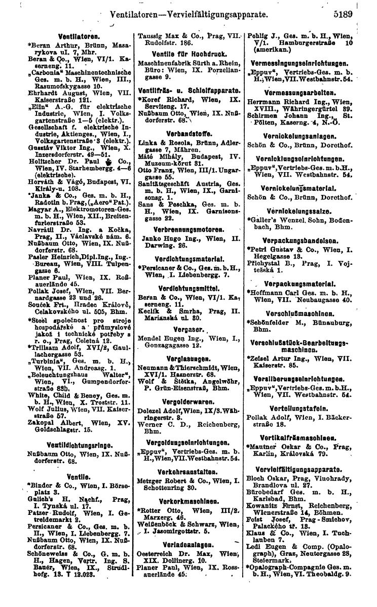 Compass 1922. Band VI: Österreich, Tschechoslowakei, Ungarn, Jugoslawien. - Page 1747