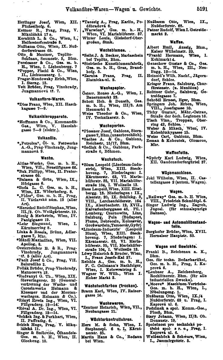 Compass 1922. Band VI: Österreich, Tschechoslowakei, Ungarn, Jugoslawien. - Page 1749