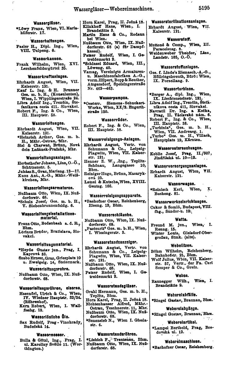 Compass 1922. Band VI: Österreich, Tschechoslowakei, Ungarn, Jugoslawien. - Page 1753