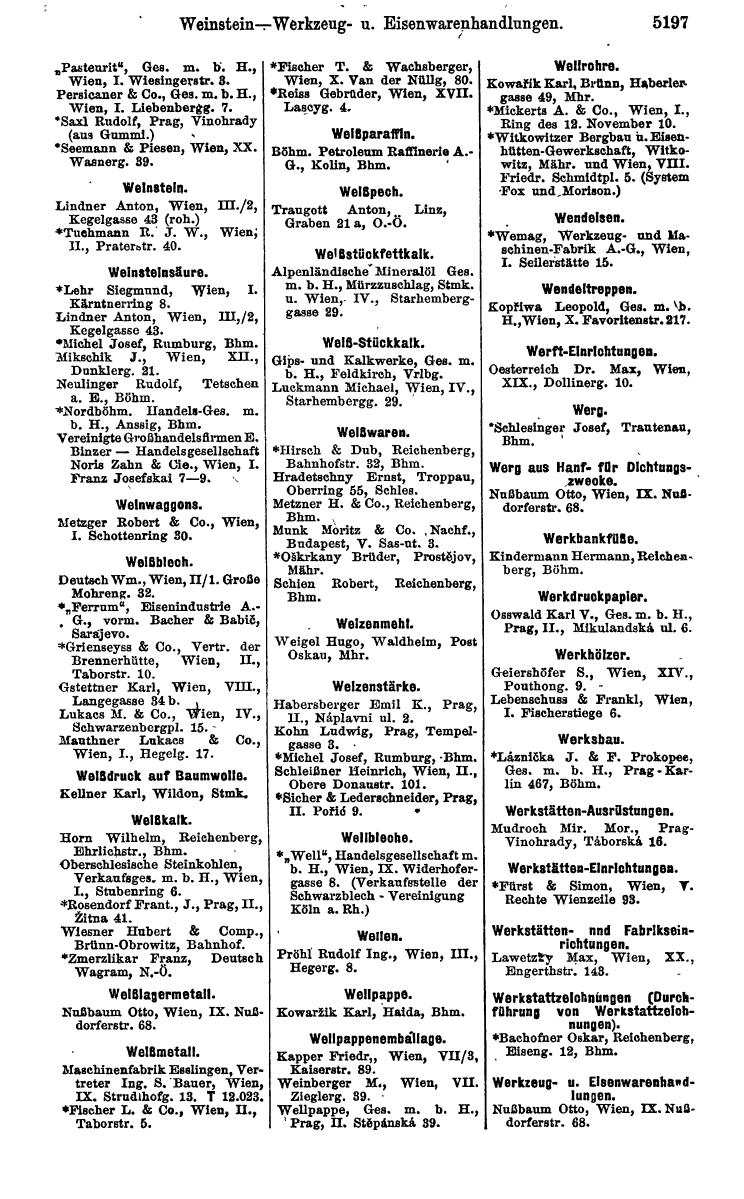 Compass 1922. Band VI: Österreich, Tschechoslowakei, Ungarn, Jugoslawien. - Page 1755