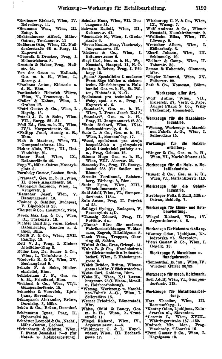 Compass 1922. Band VI: Österreich, Tschechoslowakei, Ungarn, Jugoslawien. - Page 1757