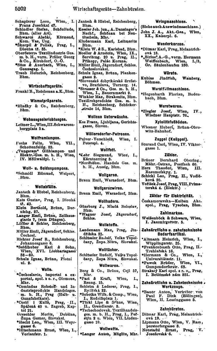 Compass 1922. Band VI: Österreich, Tschechoslowakei, Ungarn, Jugoslawien. - Page 1760