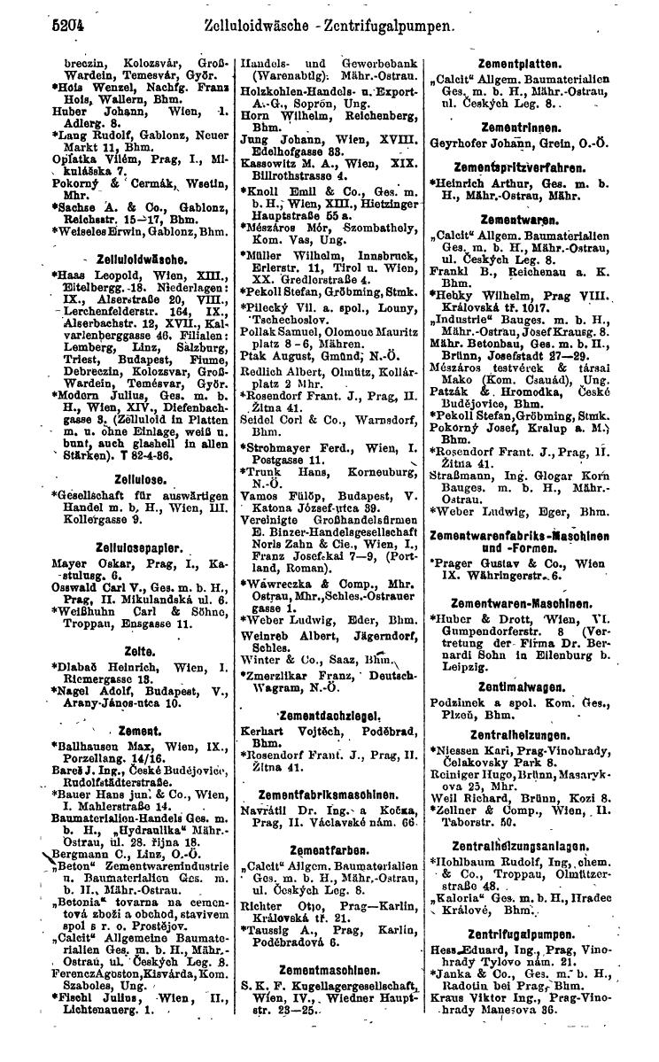 Compass 1922. Band VI: Österreich, Tschechoslowakei, Ungarn, Jugoslawien. - Page 1762