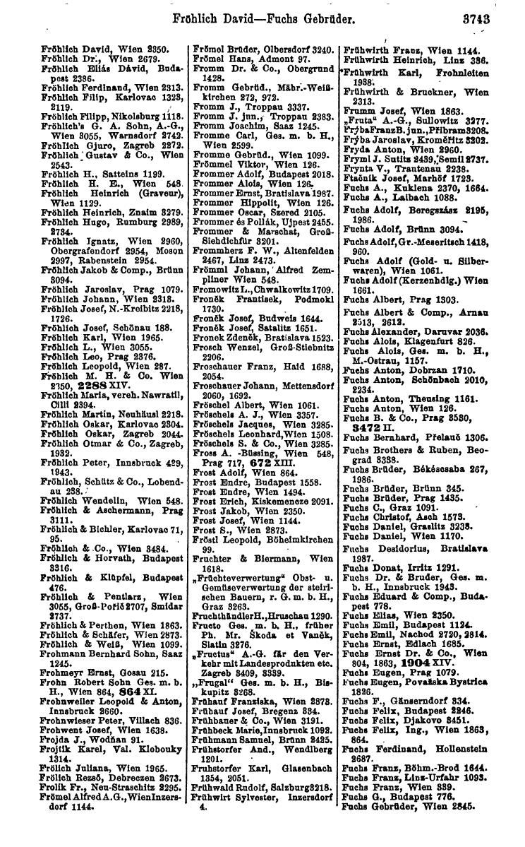 Compass 1922. Band VI: Österreich, Tschechoslowakei, Ungarn, Jugoslawien. - Page 183