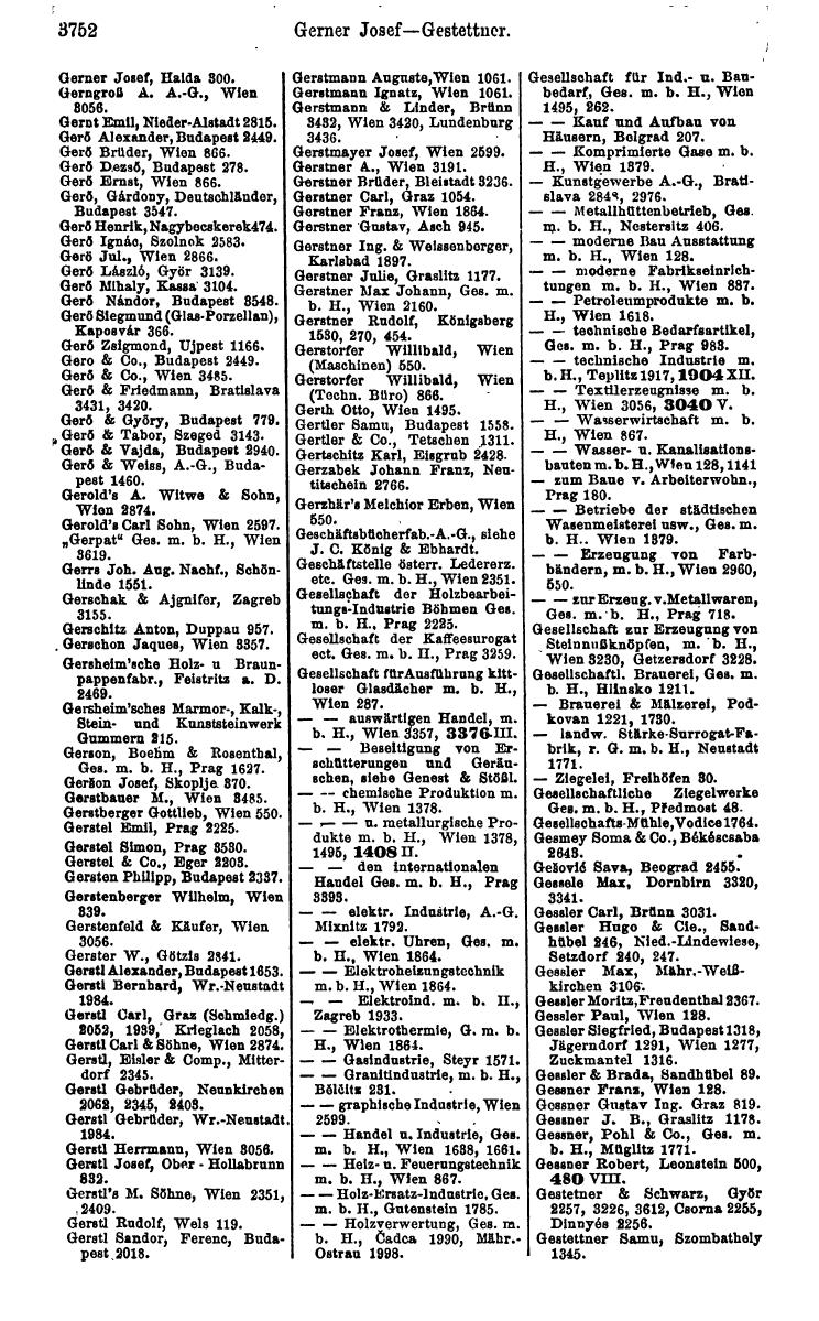 Compass 1922. Band VI: Österreich, Tschechoslowakei, Ungarn, Jugoslawien. - Page 192