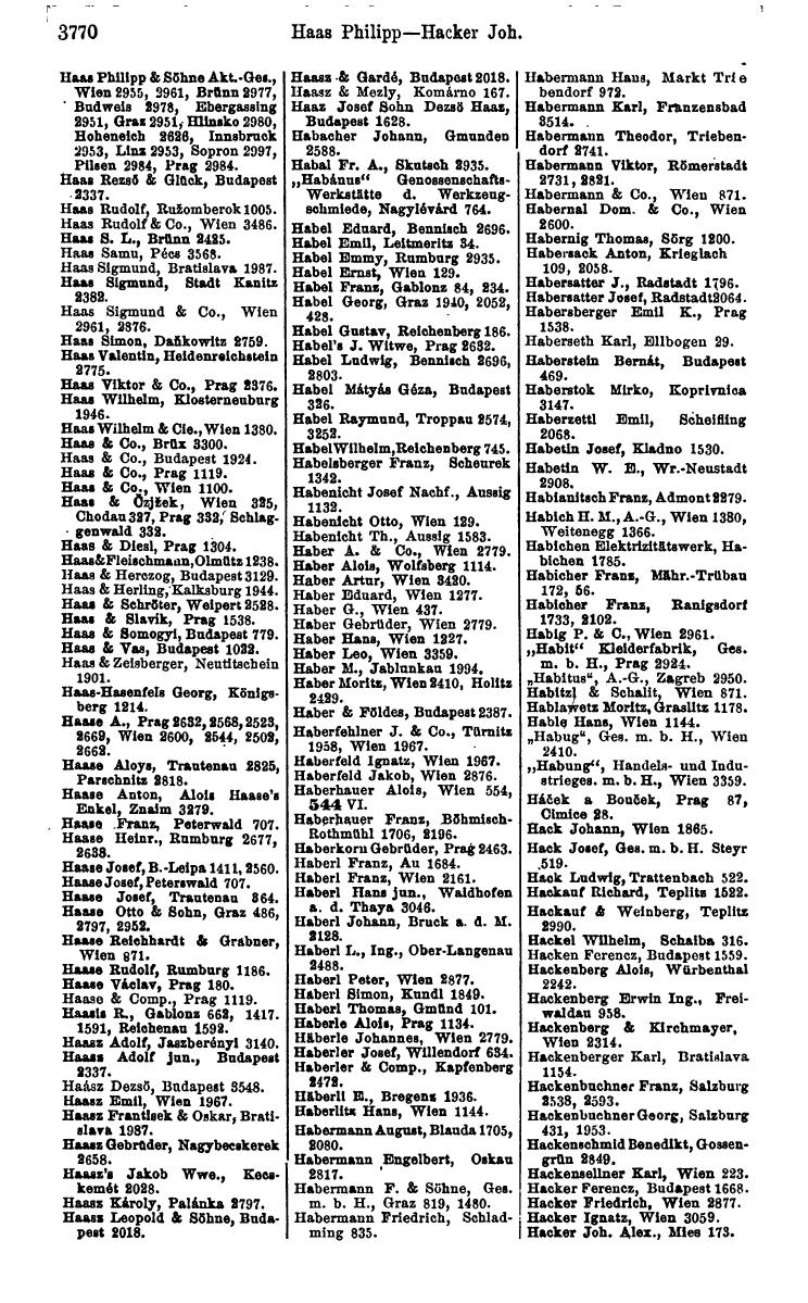 Compass 1922. Band VI: Österreich, Tschechoslowakei, Ungarn, Jugoslawien. - Page 226