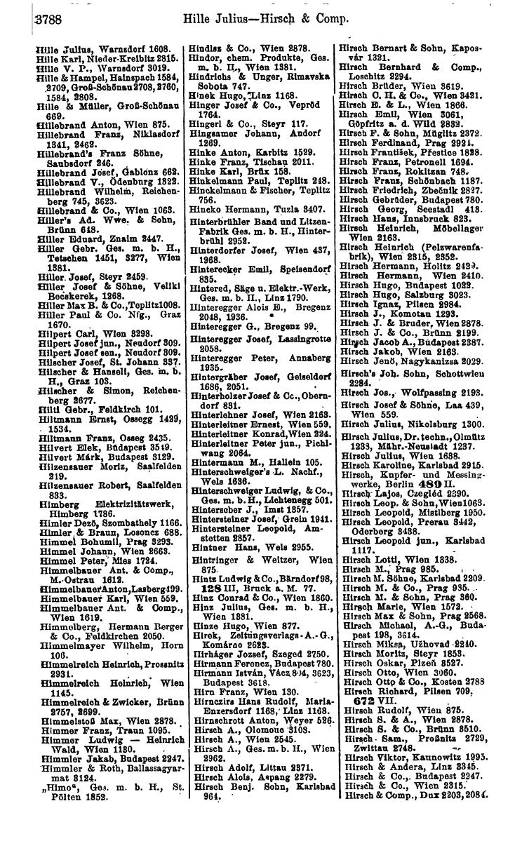 Compass 1922. Band VI: Österreich, Tschechoslowakei, Ungarn, Jugoslawien. - Page 244