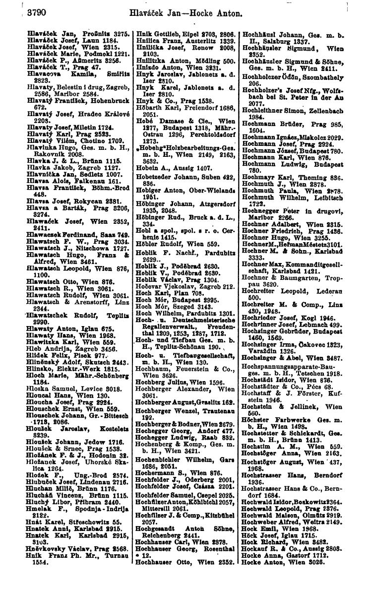 Compass 1922. Band VI: Österreich, Tschechoslowakei, Ungarn, Jugoslawien. - Page 246