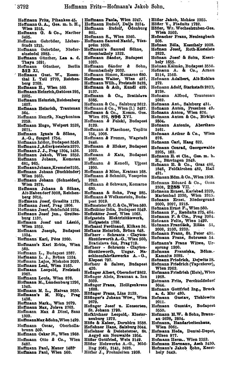 Compass 1922. Band VI: Österreich, Tschechoslowakei, Ungarn, Jugoslawien. - Page 248