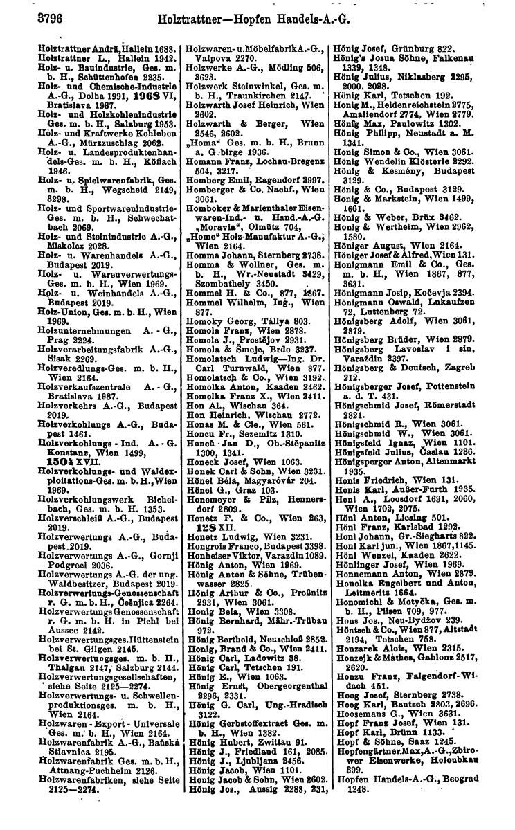 Compass 1922. Band VI: Österreich, Tschechoslowakei, Ungarn, Jugoslawien. - Page 252