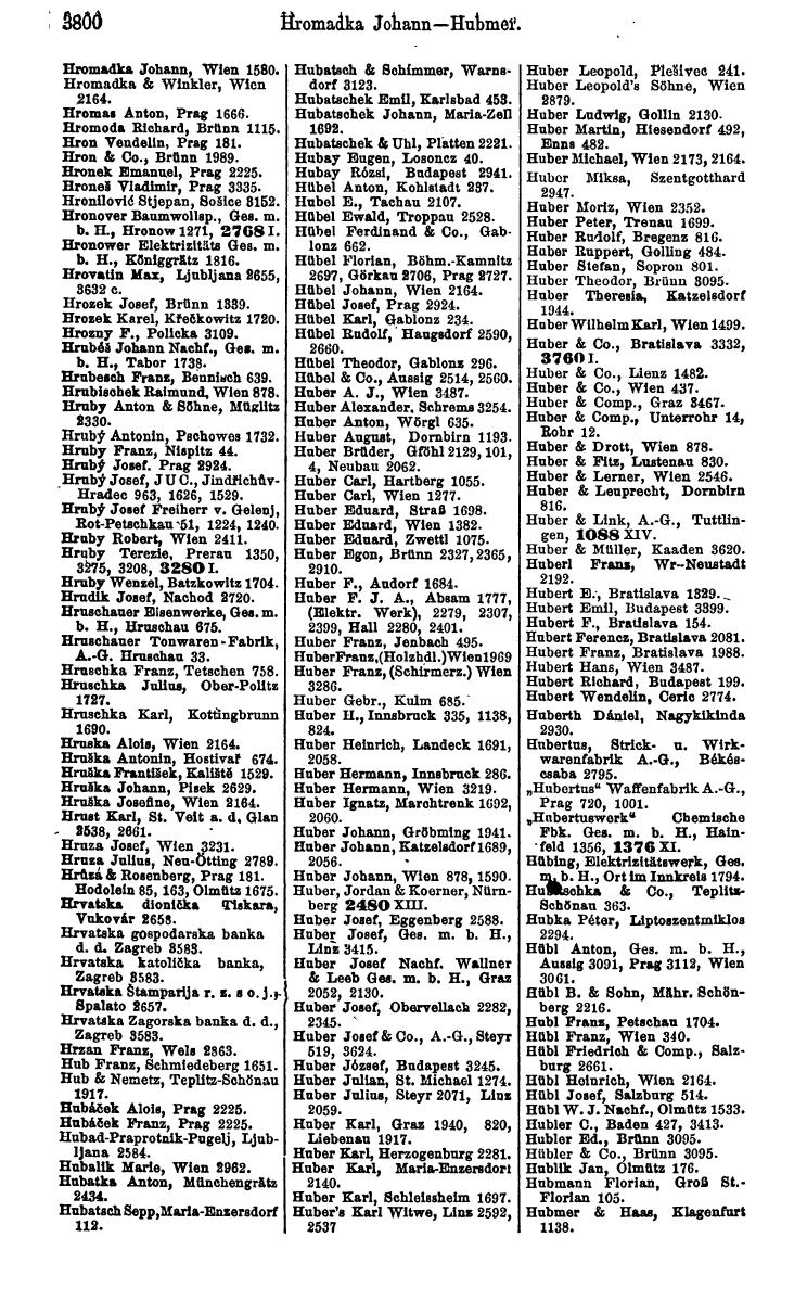 Compass 1922. Band VI: Österreich, Tschechoslowakei, Ungarn, Jugoslawien. - Page 256