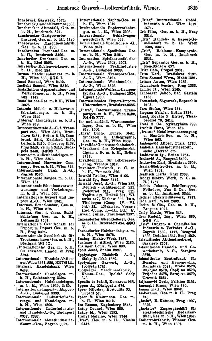 Compass 1922. Band VI: Österreich, Tschechoslowakei, Ungarn, Jugoslawien. - Page 261