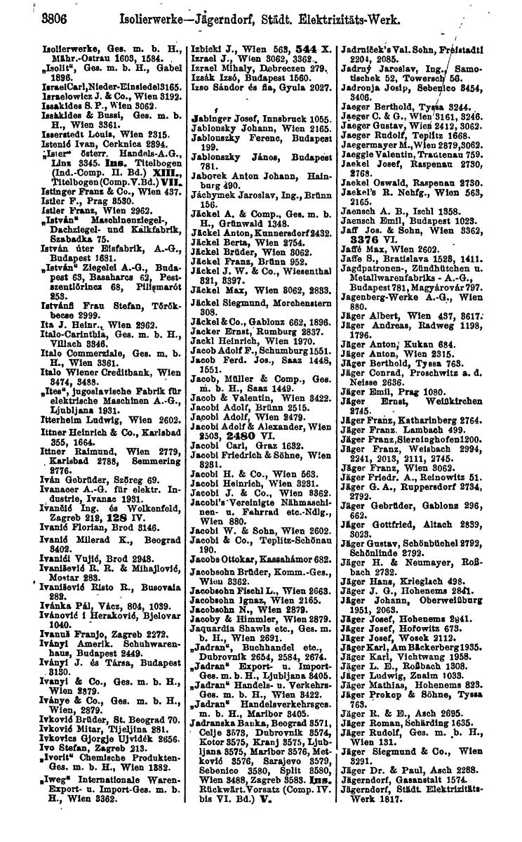 Compass 1922. Band VI: Österreich, Tschechoslowakei, Ungarn, Jugoslawien. - Page 262