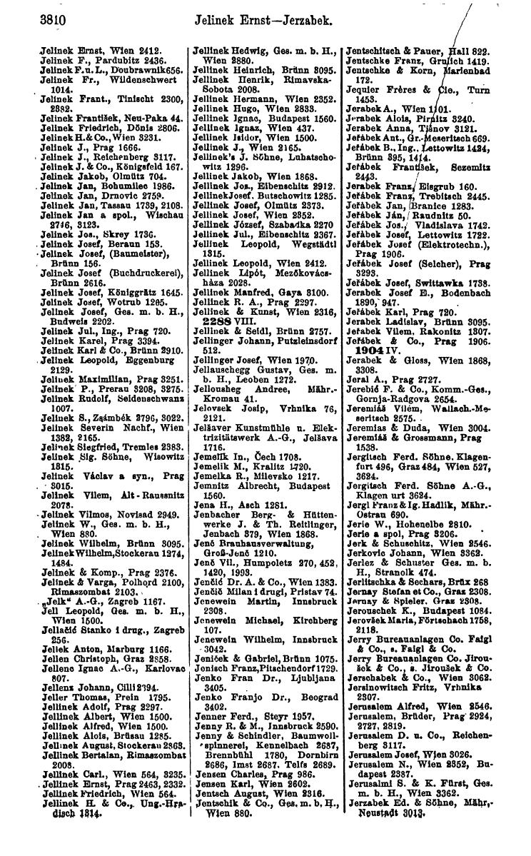 Compass 1922. Band VI: Österreich, Tschechoslowakei, Ungarn, Jugoslawien. - Page 266