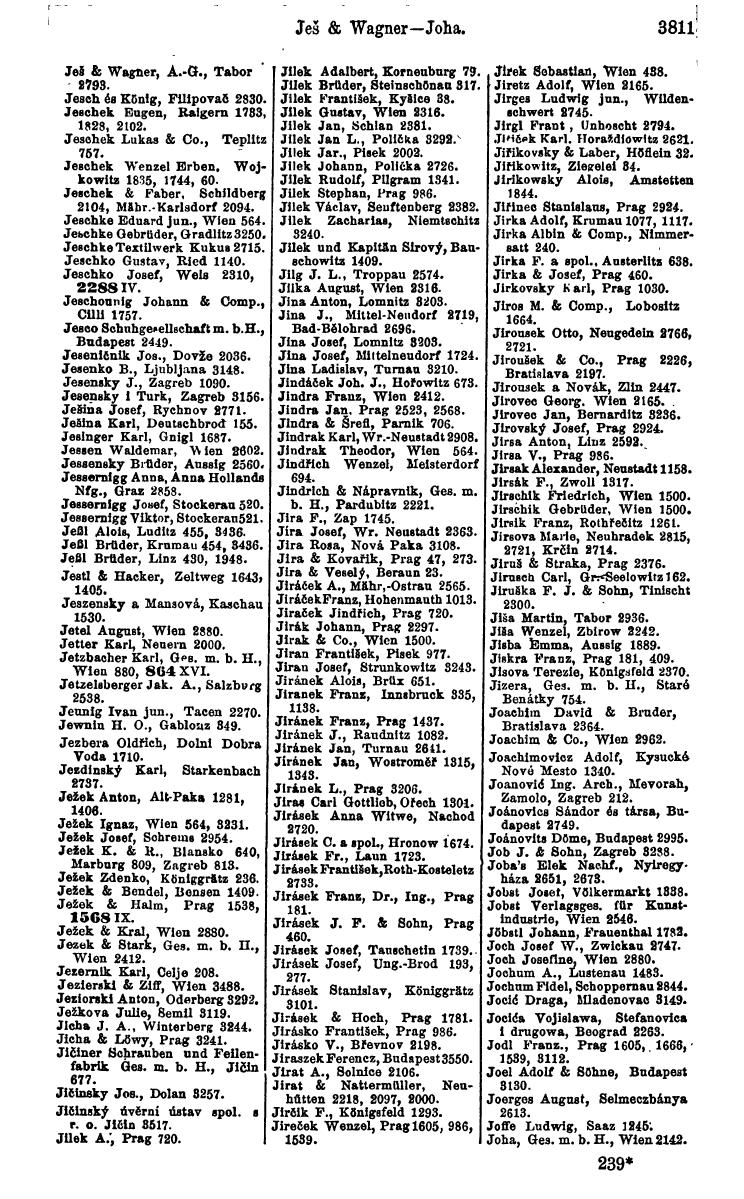 Compass 1922. Band VI: Österreich, Tschechoslowakei, Ungarn, Jugoslawien. - Page 267