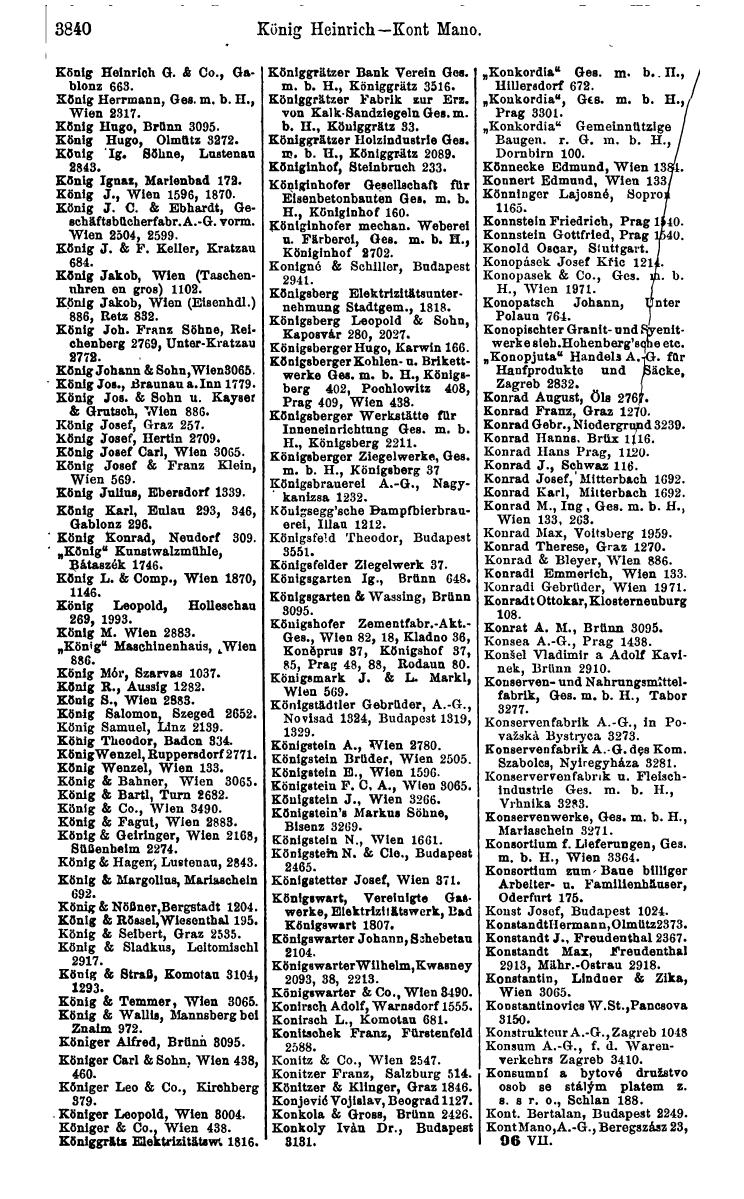 Compass 1922. Band VI: Österreich, Tschechoslowakei, Ungarn, Jugoslawien. - Page 296