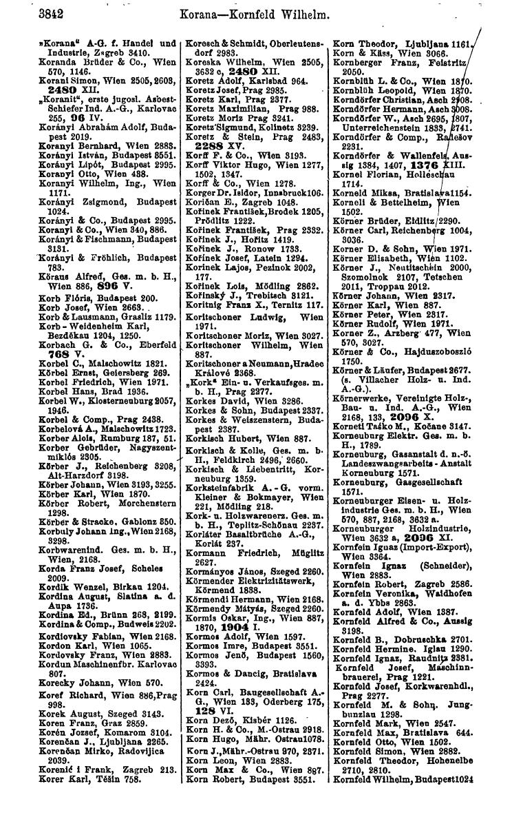 Compass 1922. Band VI: Österreich, Tschechoslowakei, Ungarn, Jugoslawien. - Page 298