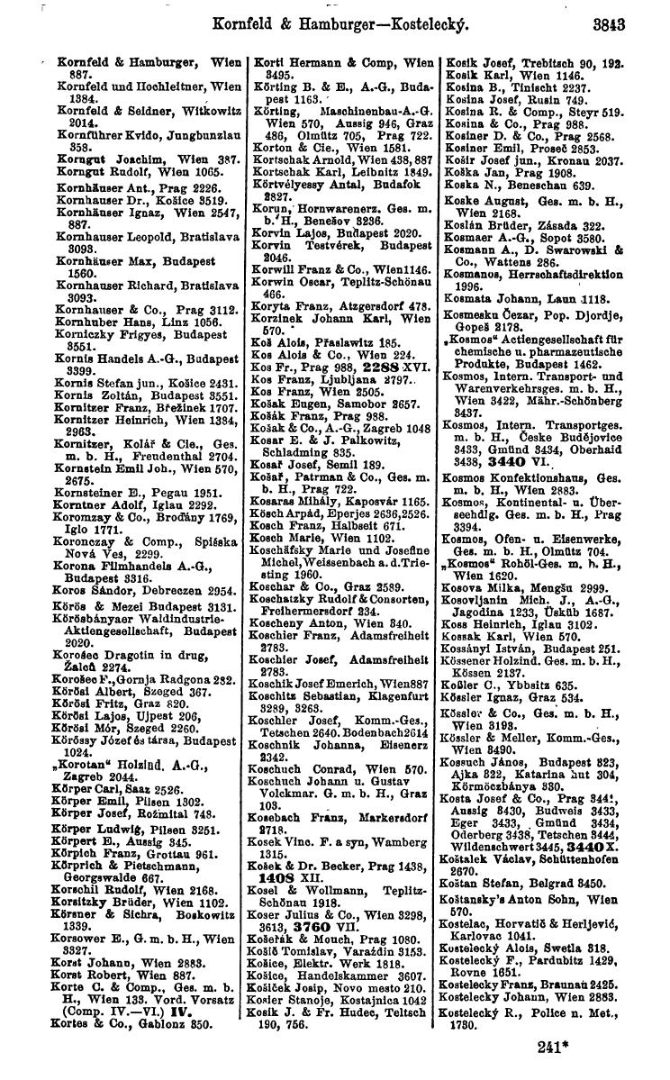 Compass 1922. Band VI: Österreich, Tschechoslowakei, Ungarn, Jugoslawien. - Page 299
