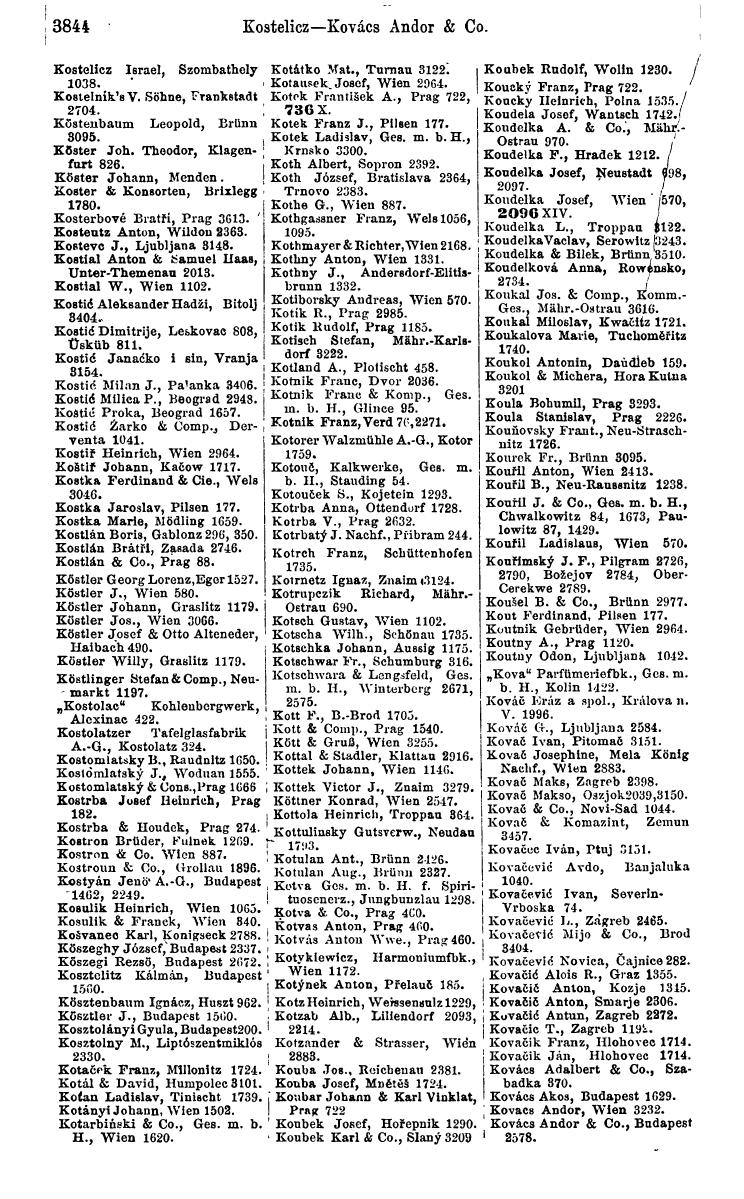 Compass 1922. Band VI: Österreich, Tschechoslowakei, Ungarn, Jugoslawien. - Page 300