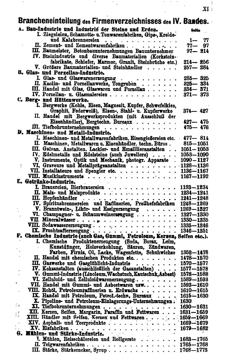 Compass 1922. Band VI: Österreich, Tschechoslowakei, Ungarn, Jugoslawien. - Seite 33