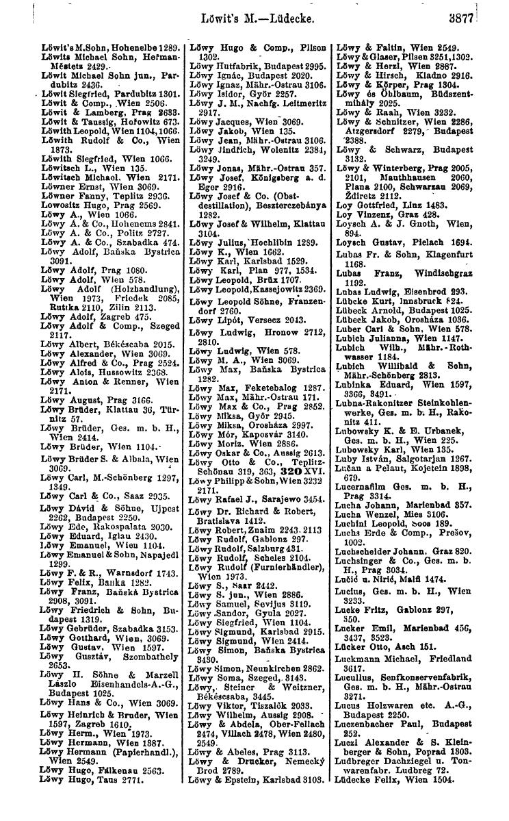 Compass 1922. Band VI: Österreich, Tschechoslowakei, Ungarn, Jugoslawien. - Seite 333