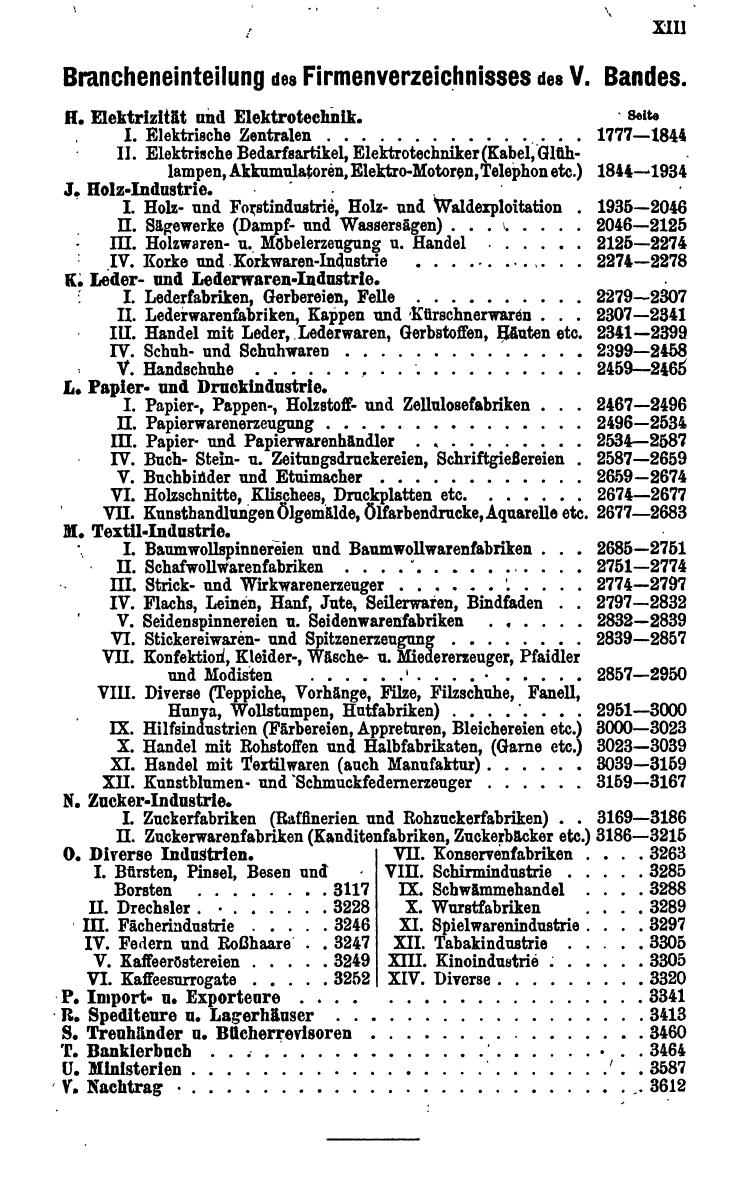 Compass 1922. Band VI: Österreich, Tschechoslowakei, Ungarn, Jugoslawien. - Seite 35