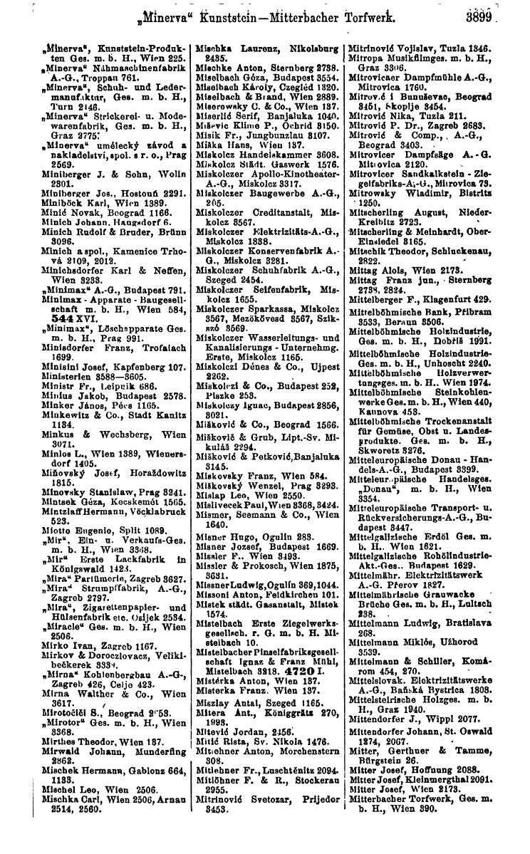 Compass 1922. Band VI: Österreich, Tschechoslowakei, Ungarn, Jugoslawien. - Page 355