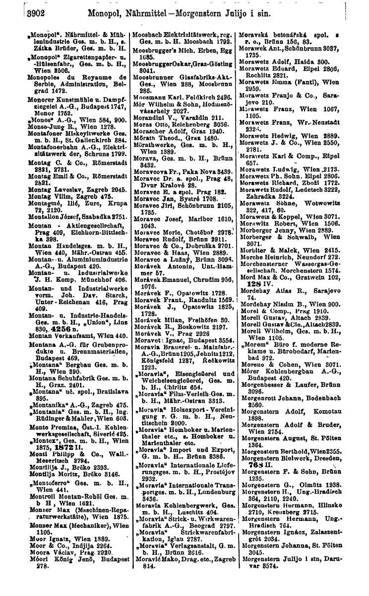 Compass 1922. Band VI: Österreich, Tschechoslowakei, Ungarn, Jugoslawien. - Page 358